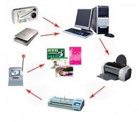 พีวีซีและพีอีที ผนังที่ไม่เคลือบด้วยความทนความร้อน 130°C - 160°C สําหรับเลเซอร์และพิมพ์หมึกสําหรับอุตสาหกรรมบัตรพลาสติก