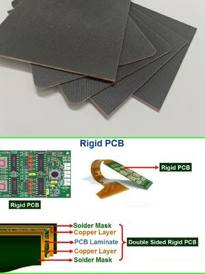 บัฟเฟอร์และการดูดซึมน้ำมาตรฐานแผ่นวงจรพิมพ์แข็ง PCB เบาะ Pad MKCP-PCB-G2