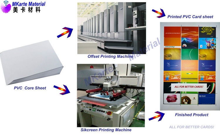 รูปภาพหลักของแผ่นพีวีซี MK ความละเอียดสูง 120-760 ไมครอน